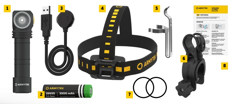 Composition of the pack of the new Wizard C2 Pro Armytek lamp